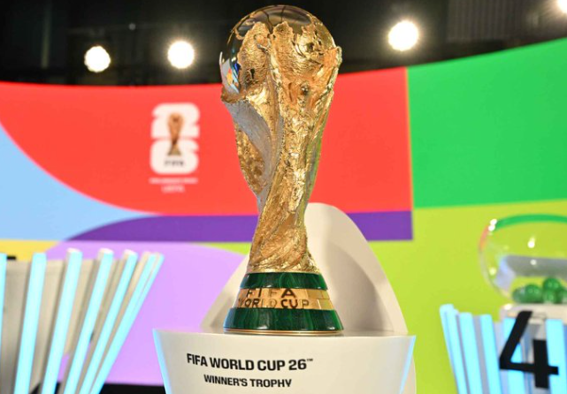 2026 World Cup Trophy